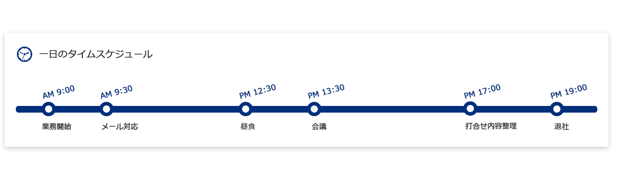 一日のタイムスケジュール AM 9:15 出社 AM 9:30 社内での業務分析・提案検討 PM 12:30 昼食 PM 13:30 打合せ PM 18:00 打合せ内容整理 PM 19:00 退社