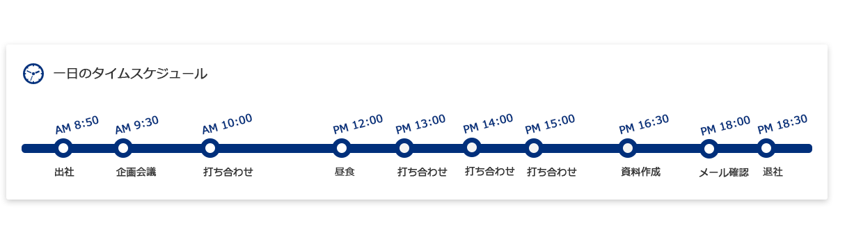 一日のタイムスケジュール AM 9:15 出社 AM 10:00 会議 PM 12:30 昼食 PM 13:30 会議 PM 15:00 中途採用面接 PM 16:30 プロジェクトレビュー PM 18:00 資料作成 PM 19:30 退社