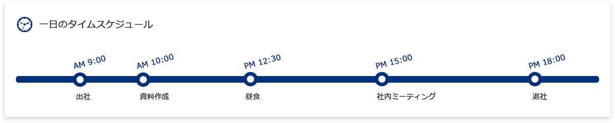 一日のタイムスケジュール AM 9:00 出社 AM 10:00 資料作成 PM 12:30 昼食 PM 15:00 社内ミーティング PM 18:00 退社