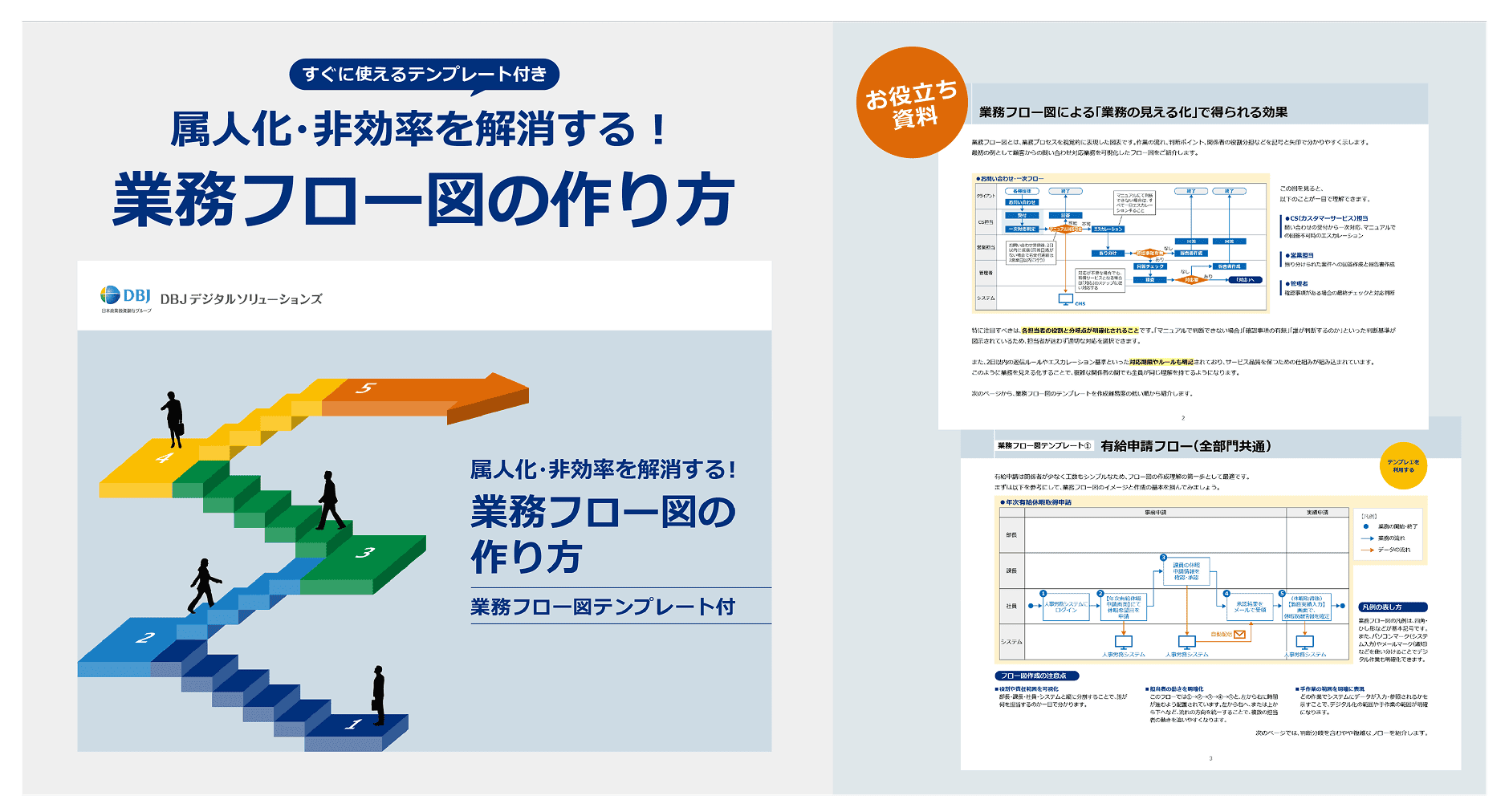 業務フロー図の作り方 資料ダウンロードはこちら