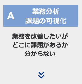”A：業務分析・課題の可視化