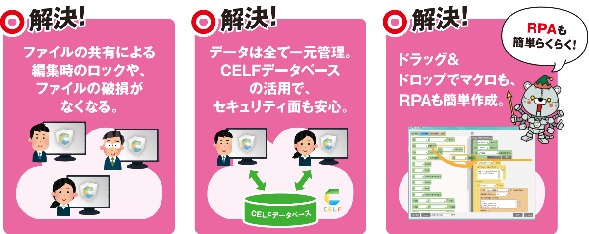 クラウドサービスCELF（セルフ）　Excel感覚で誰でも業務アプリがつくれます！