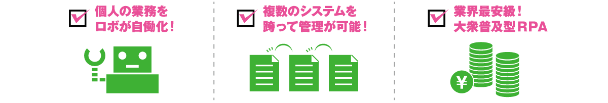 CELFでRPA（ロボティック・プロセス・オートメーション）