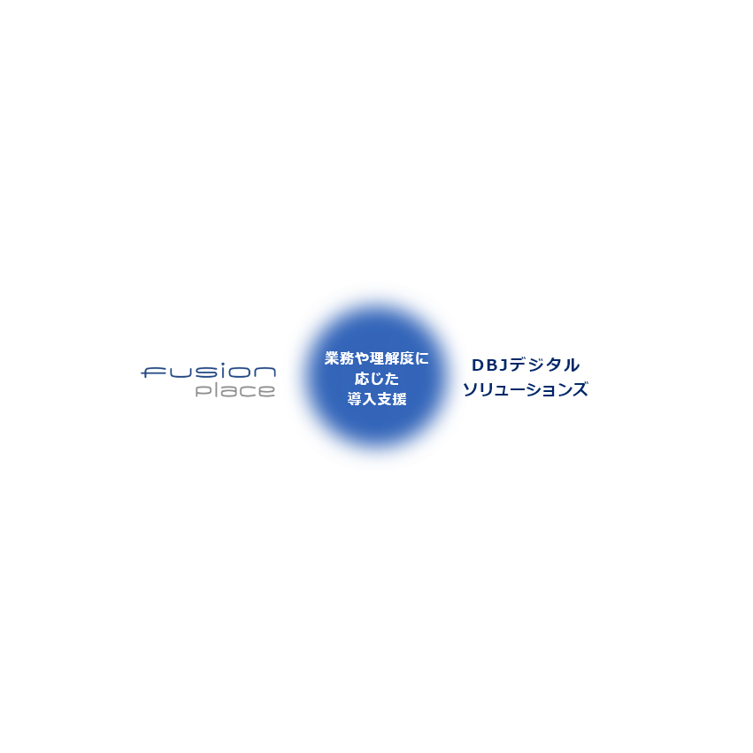 fusion place 業務や理解度に応じた導入支援 DBJデジタルソリューションズ