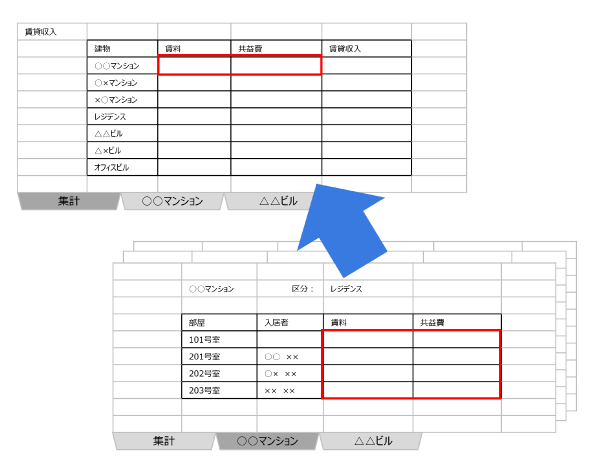 Excelのフォーム