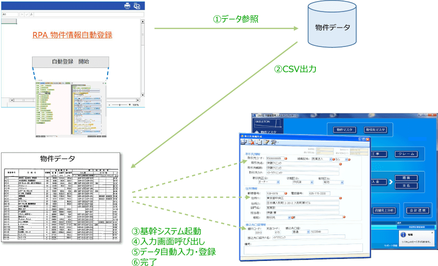 開発例：物件情報自動登録